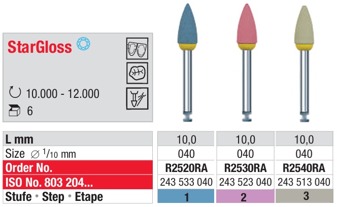 StarGloss Pulidor Cerámica Forma Bala RA 6u EDENTA